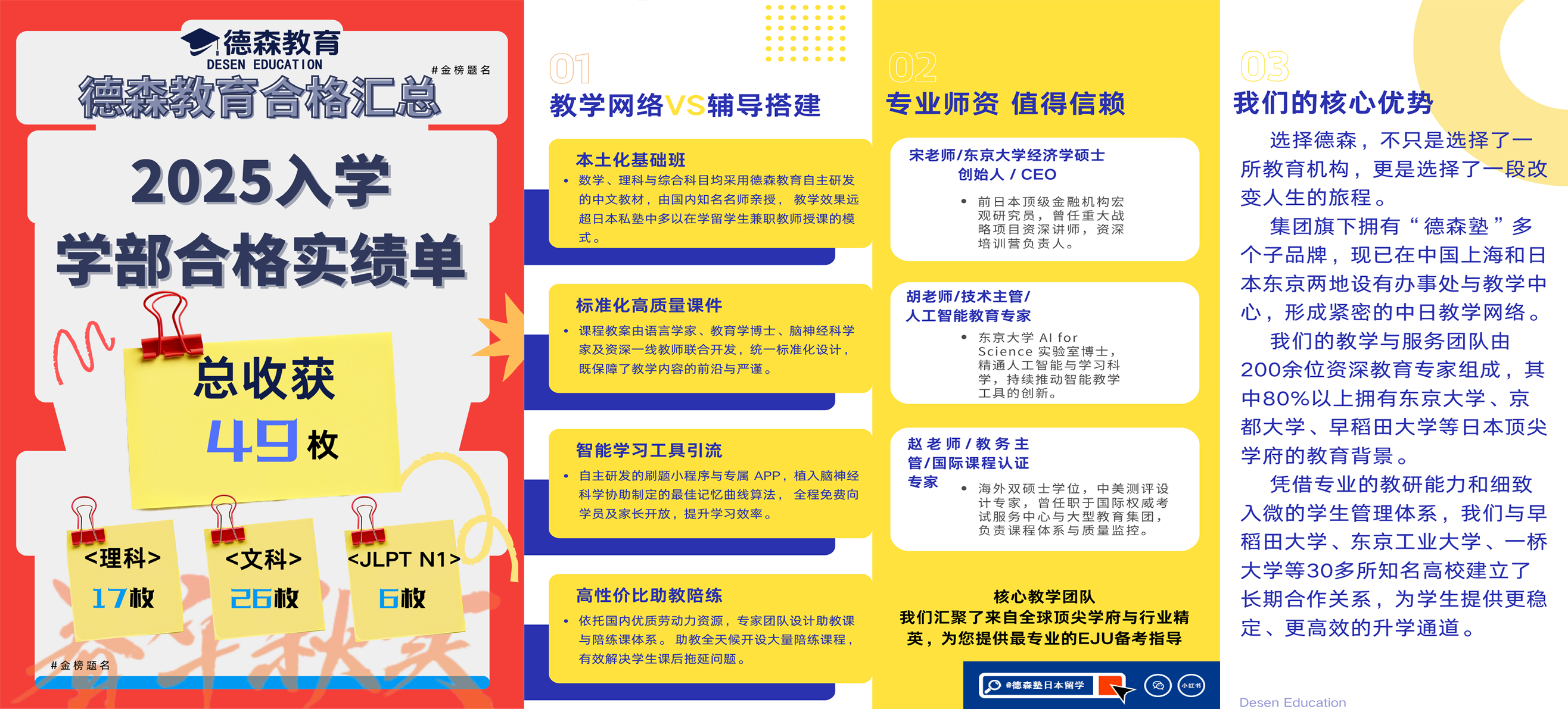 EJU官方动态速递:把握关键节点与最新改革趋势